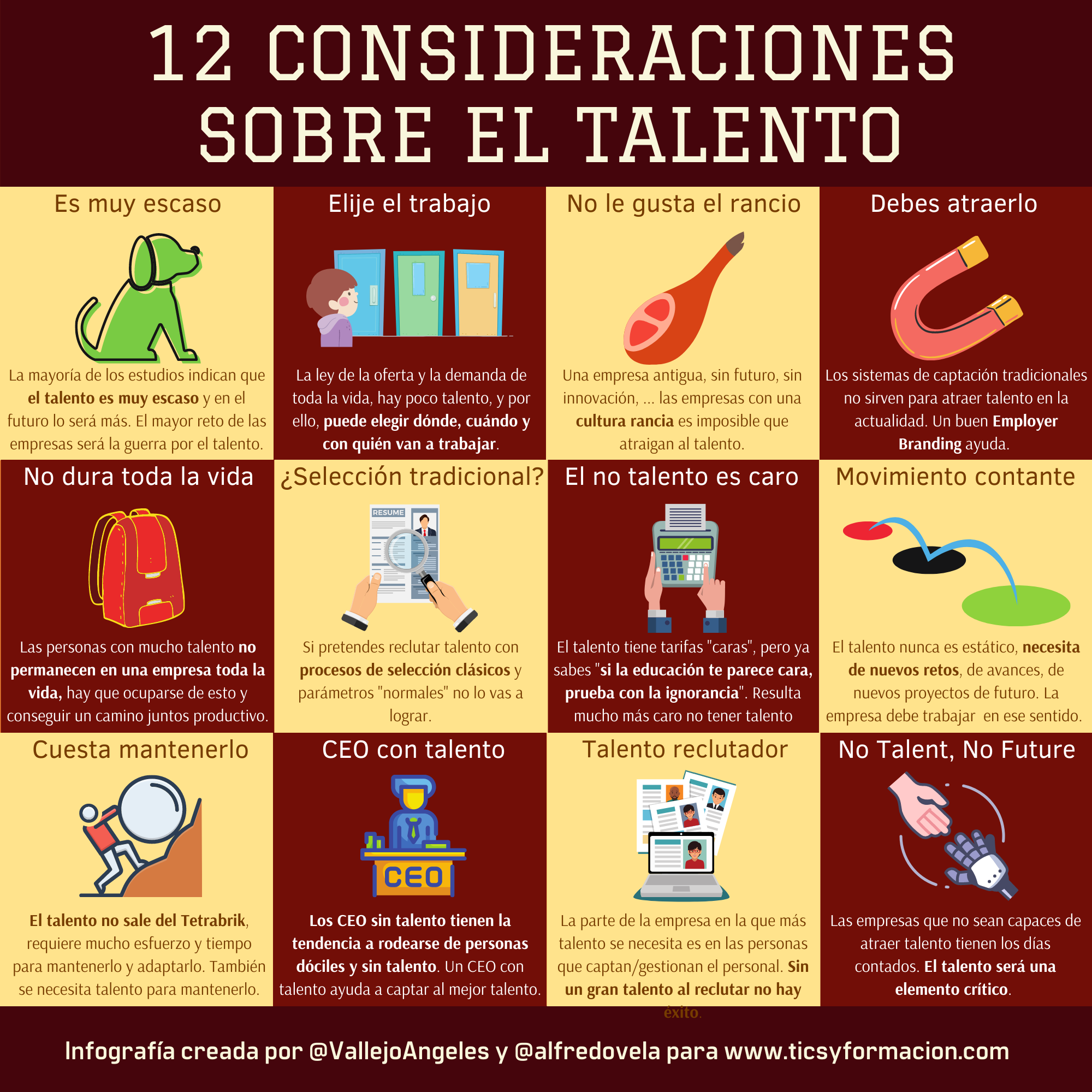 12 consideraciones sobre el talento #infografia #rrhh #talento