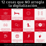 12 cosas que NO arregla la digitalización (por sí sola) #infografia #TransformaciónDigital