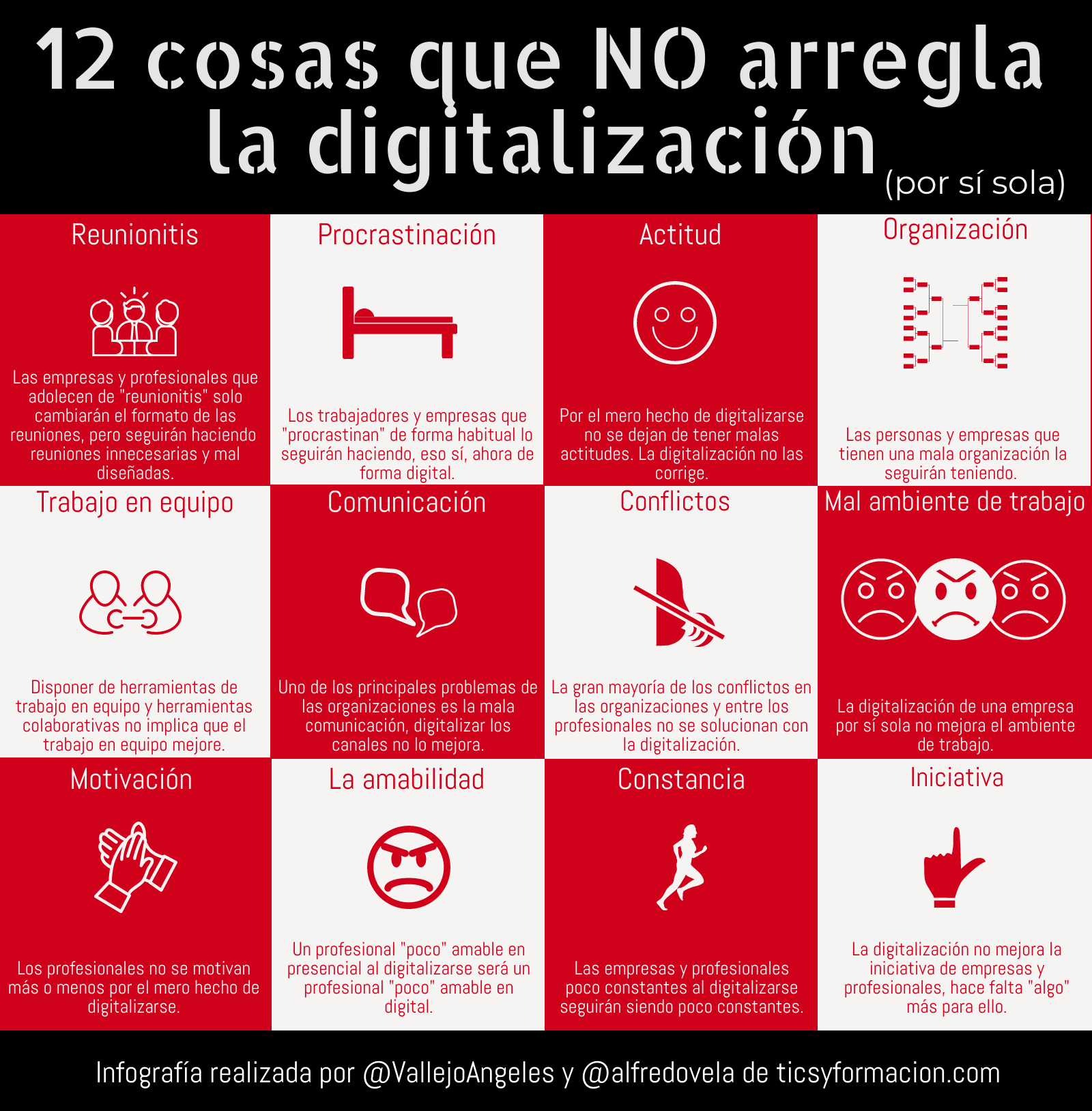 12 cosas que NO arregla la digitalización (por sí sola) #infografia #TransformaciónDigital