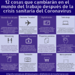 12 cosas que cambiarán en el mundo del trabajo después de la crisis sanitaria del Coronavirus #infografia #empleo