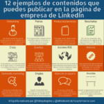 12 ejemplos de contenidos que puedes publicar en la página de empresa de LinkedIn #Infografia #Contenidos #SocialMedia