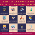 12 elementos a considerar antes de aceptar un trabajo #infografia #infographic #FOL #RRHH