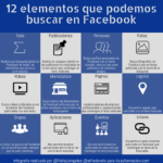 12 elementos que podemos buscar en Facebook #infografia #infographic #socialmedia