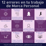 12 errores en el trabajo de tu Marca Personal #infografia #personalbranding #marcapersonal