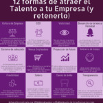 12 formas de atraer el Talento a tu empresa (y retenerlo) #infografia #talento #rrhh