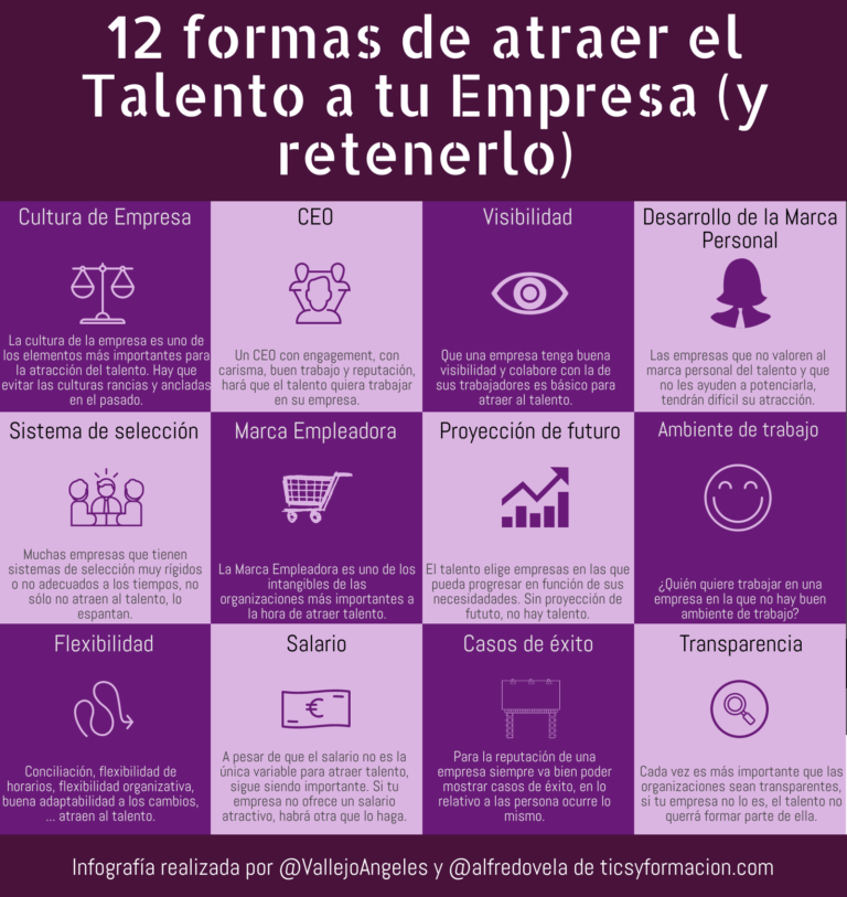 12 formas de atraer el Talento a tu empresa (y retenerlo) #infografia #talento #rrhh
