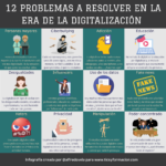 12 problemas a resolver en la era de la digitalización #infografia #transformaciondigital