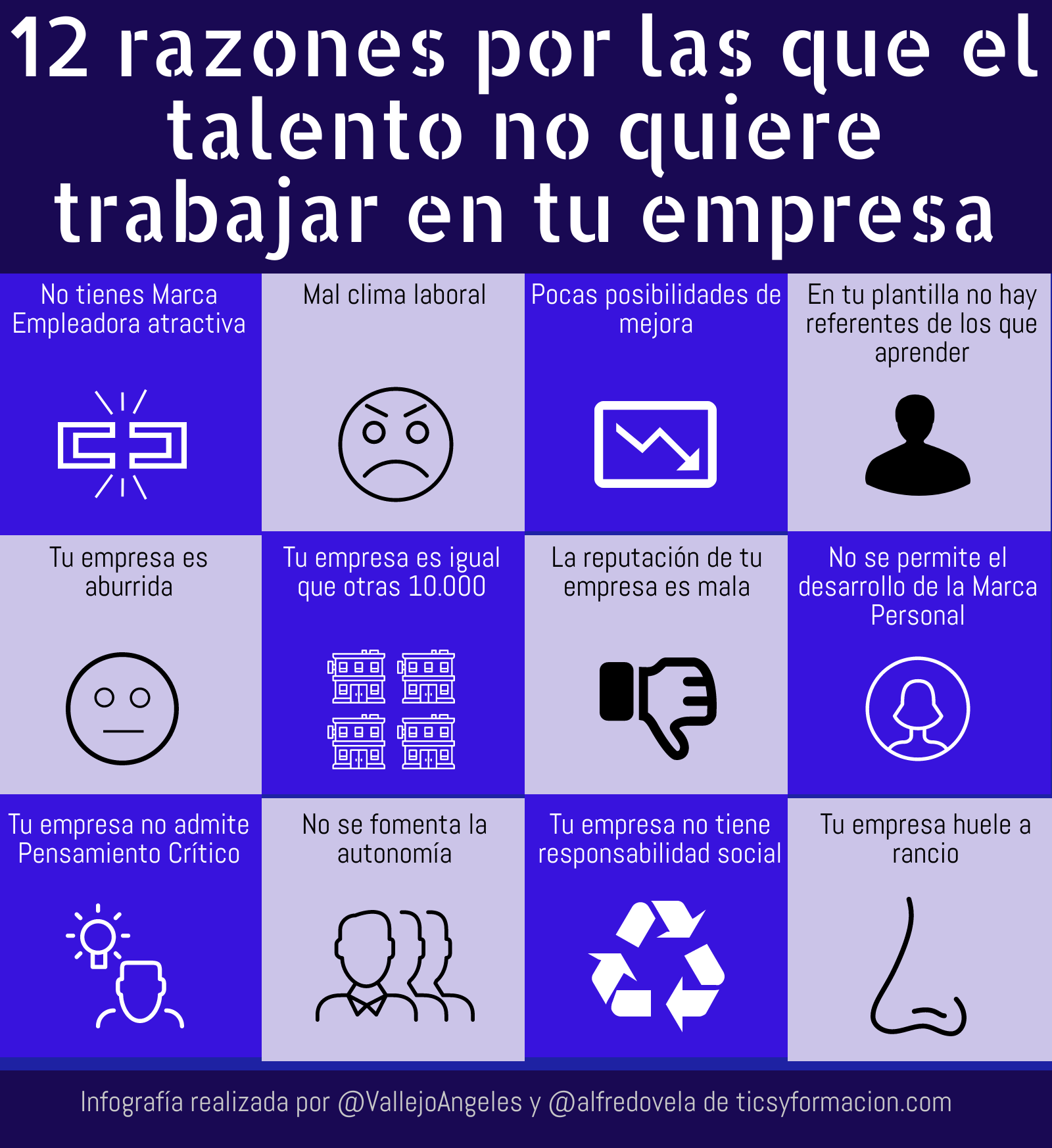 12 razones por las que el talento no quiere trabajar en tu empresa #infografia #rrhh #talento