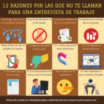 12 razones por las que no te llaman a una entrevista de trabajo #infografia #FOL #OrientaciónLaboral #RRHH