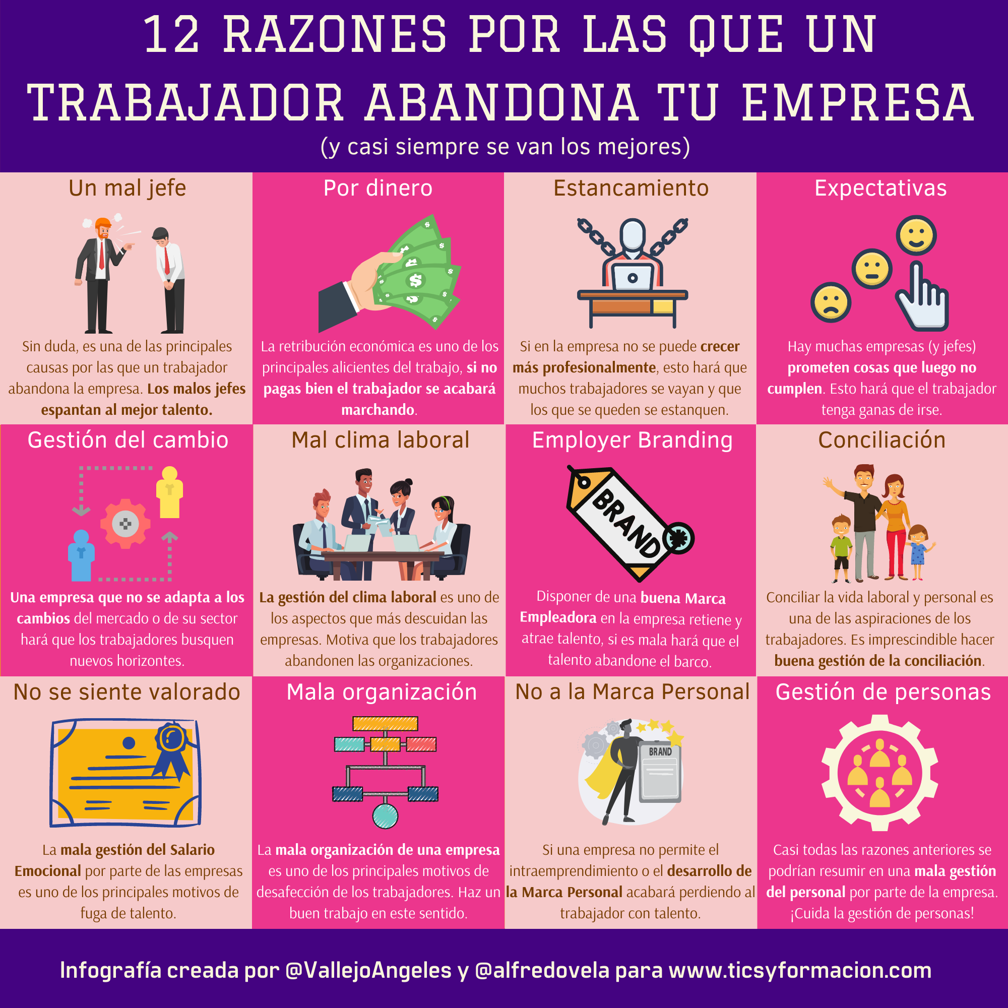 12 razones por las que un trabajador abandona tu empresa #infografia #rrhh #talento