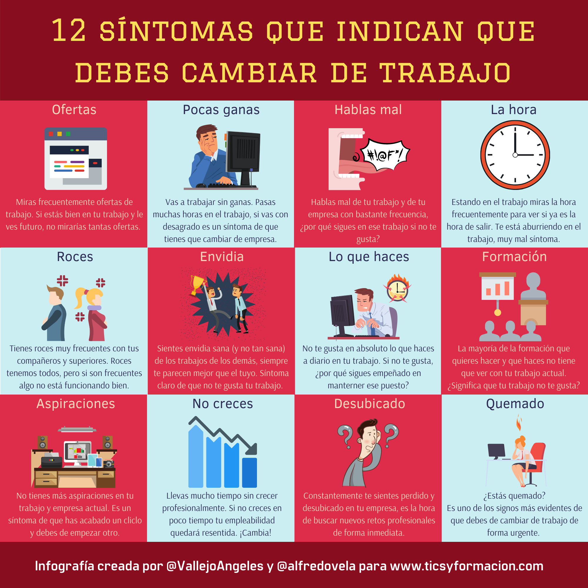 12 síntomas que indican que debes de cambiar de trabajo #infografia #trabajo #FOL #RRHH