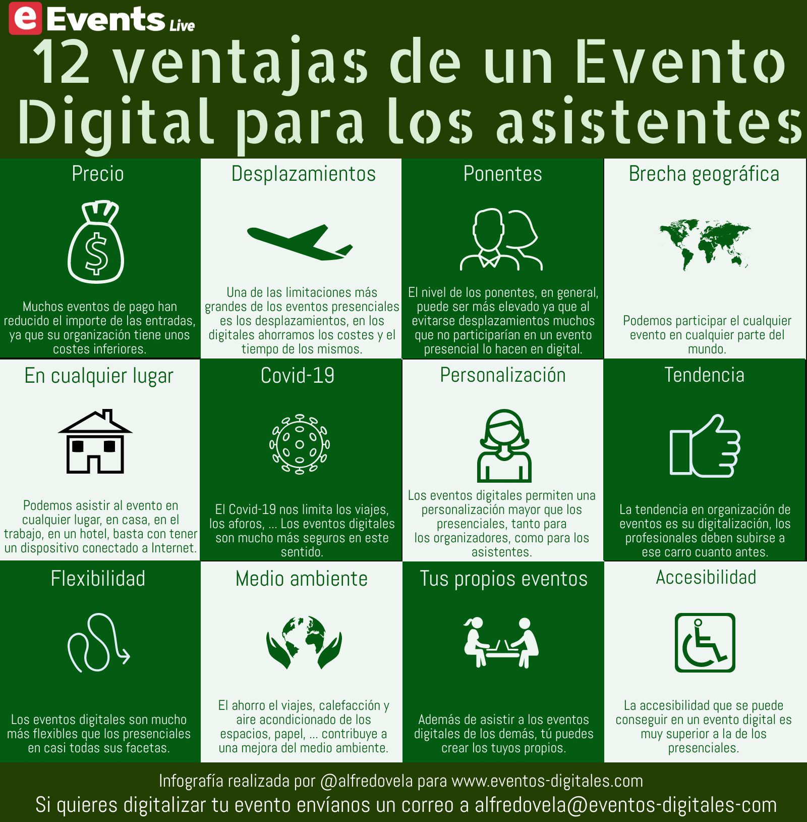 12 ventajas de un Evento Digital para los asistentes #infografia #eventos #marketing