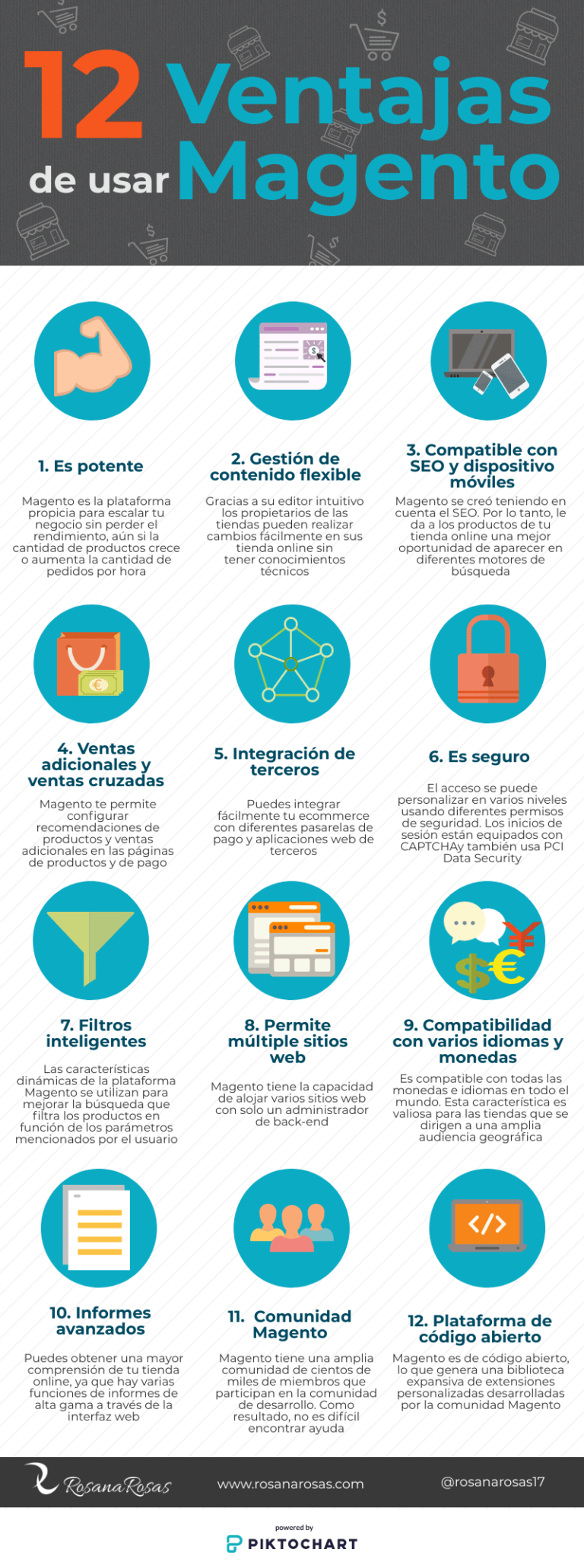 12 ventajas de usar Magento #infografia #infogrpahic #ecommerce