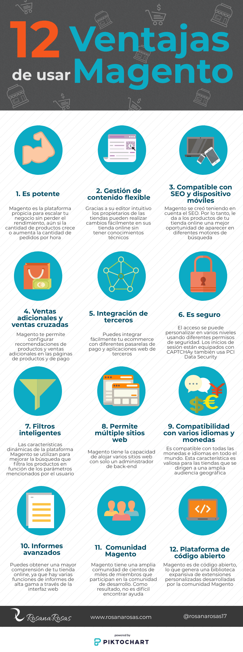 12 ventajas de usar Magento #infografia #infogrpahic #ecommerce