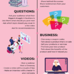 Infografia - 120 Killer Content Ideas for Social Media