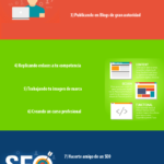 13-mejores-estrategias-para-conseguir-backlinks-calidad-infografia.png