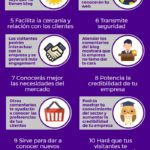 13-razones-para-integrar-un-blog-en-tu-web-de-empresa-infografia.jpeg