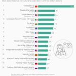 15-monumentos-mas-visitados-del-mundo-infografia.jpg