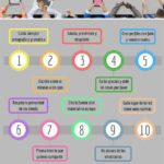 Infografia - 15 reglas de etiqueta en el mundo online (Netiqueta)