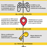 10-diferencias-entre-SEO-y-SEM-infografia-seo-marketing.png