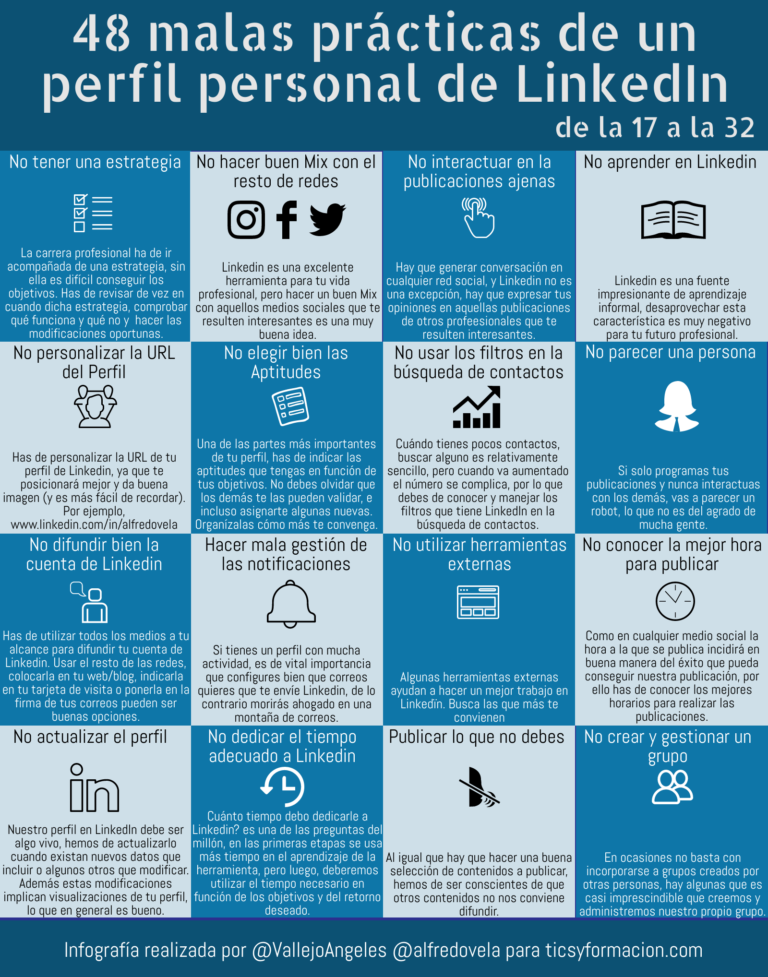 48 malas prácticas de un perfil personal en LinkedIn (de la 17 a la 32) #infografia #infographic #socialmedia