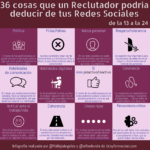 36 cosas que un Reclutador podría deducir de tus Redes Sociales (de la 13 a la 24) #infografia #socialmedia #orientaciónlaboral