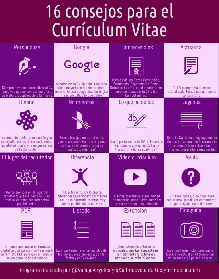 16 consejos para tu Currículum Vitae #Infografia #Empleo #FOL #OrientaciónLaboral