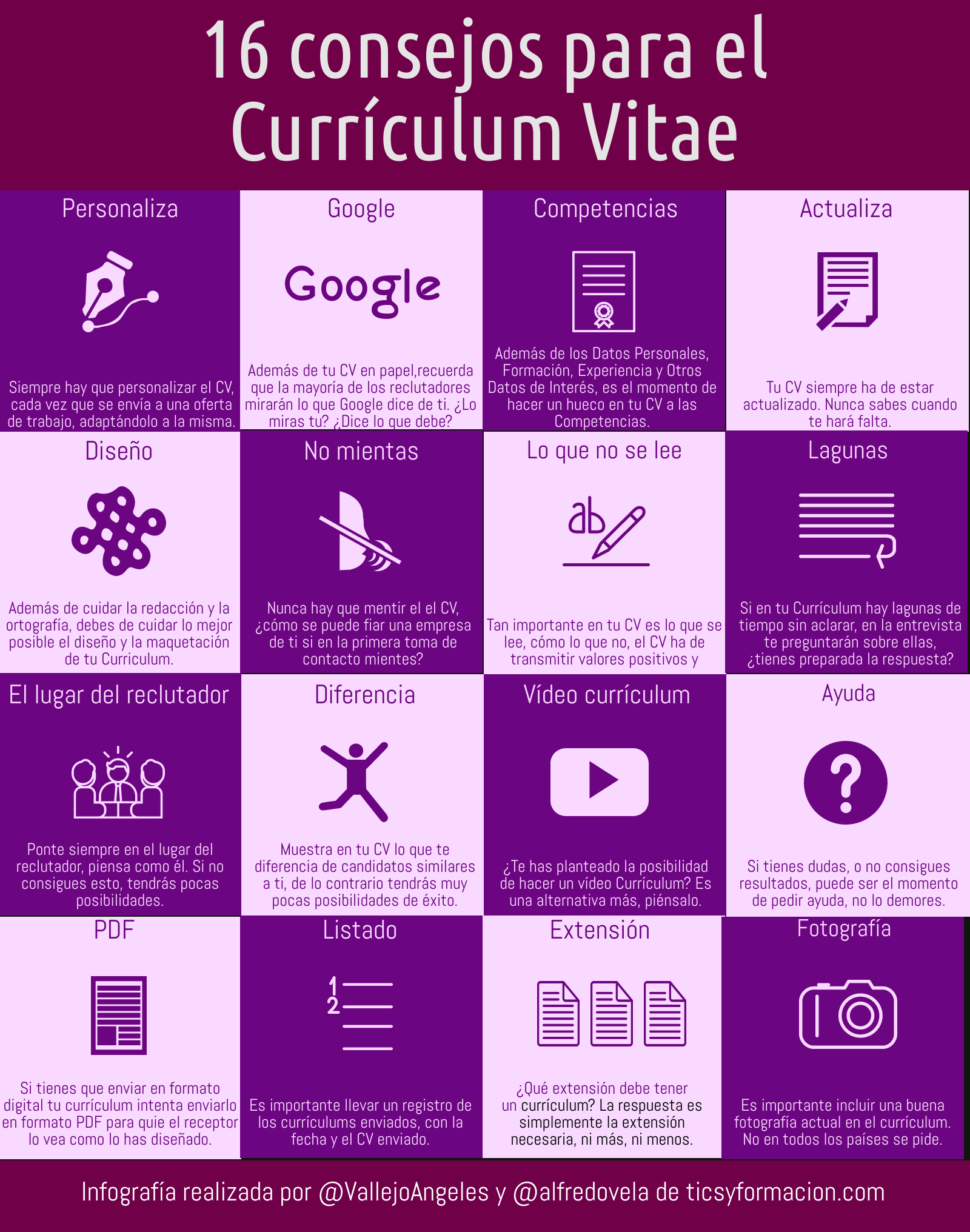 16 consejos para tu Currículum Vitae #Infografia #Empleo #FOL #OrientaciónLaboral