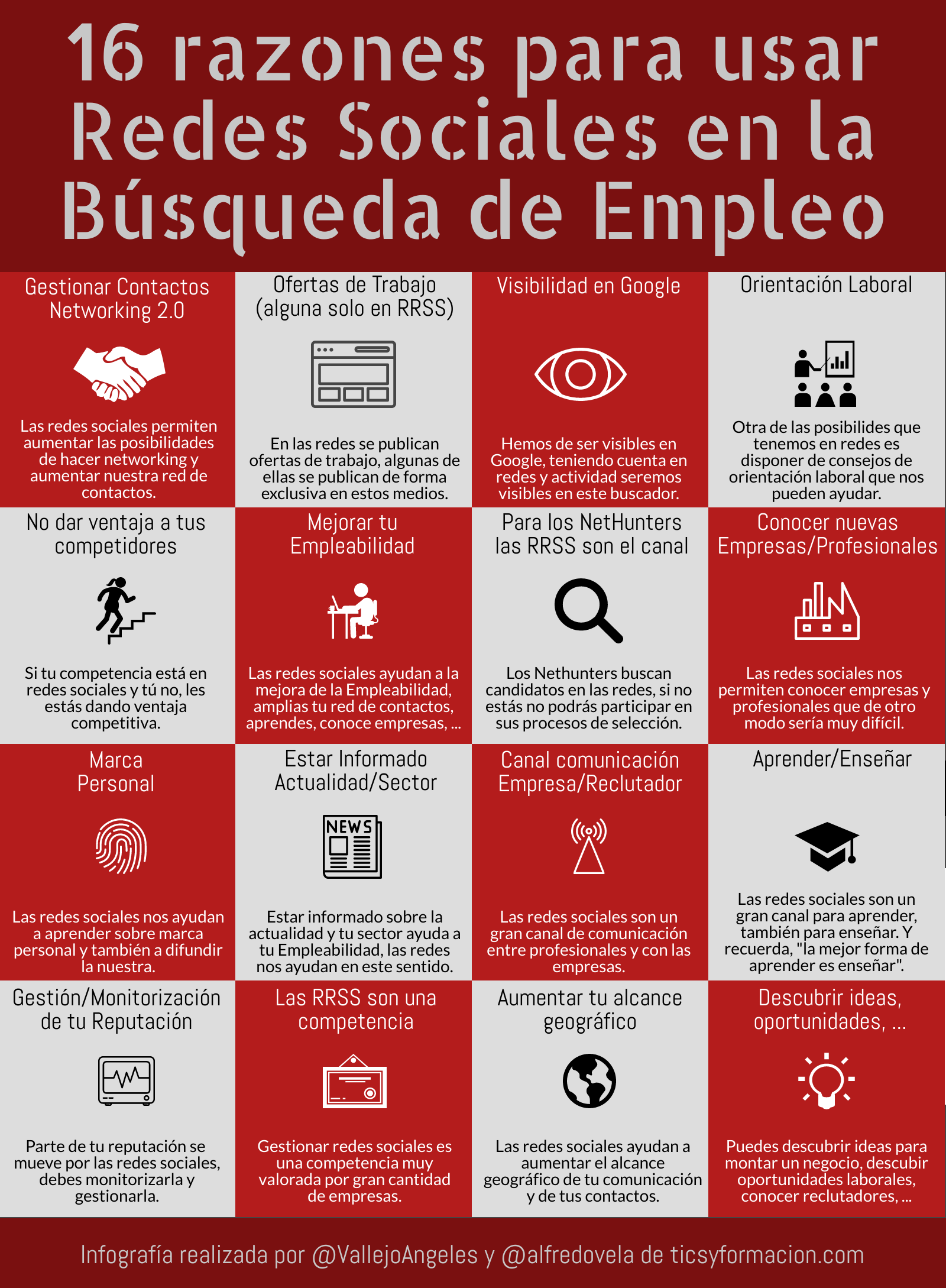 16 razones para usar Redes Sociales en la búsqueda de empleo #infografia #socialmedia #empleo