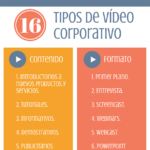 16-tipos-videos-corporativos-infografia.png