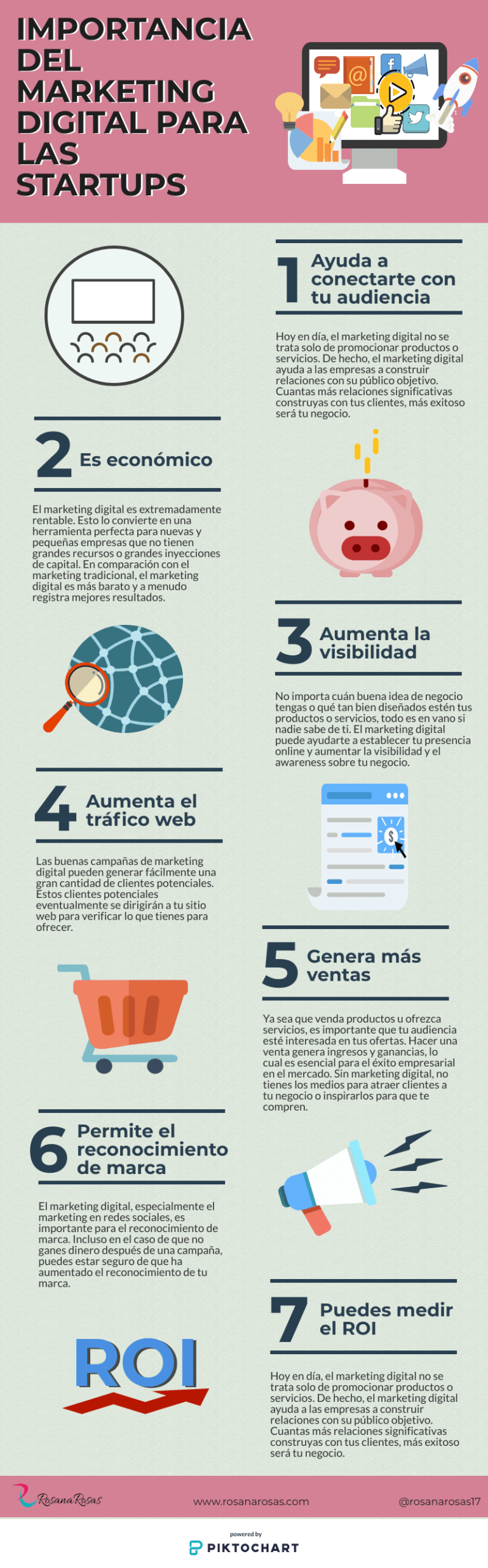 Infografia - La importancia del marketing digital para las startups #infografia #marketing #Emprendedores - TICs y Formación