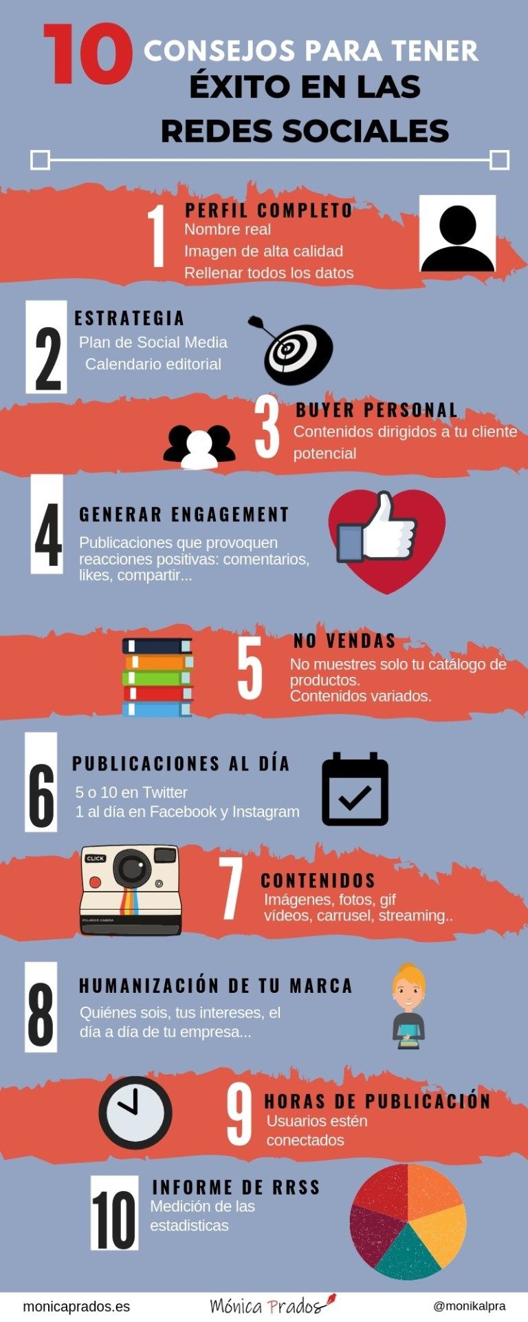 Infografia - (notitle)