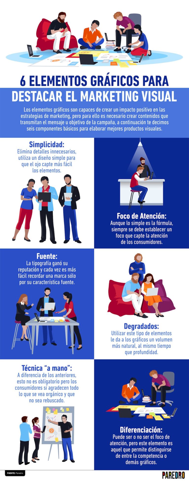 Infografia - (notitle)