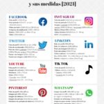 Infografia - Tamaños de las imágenes para redes sociales 2021 #infografia #infographic #socialmedia - TICs y Formación