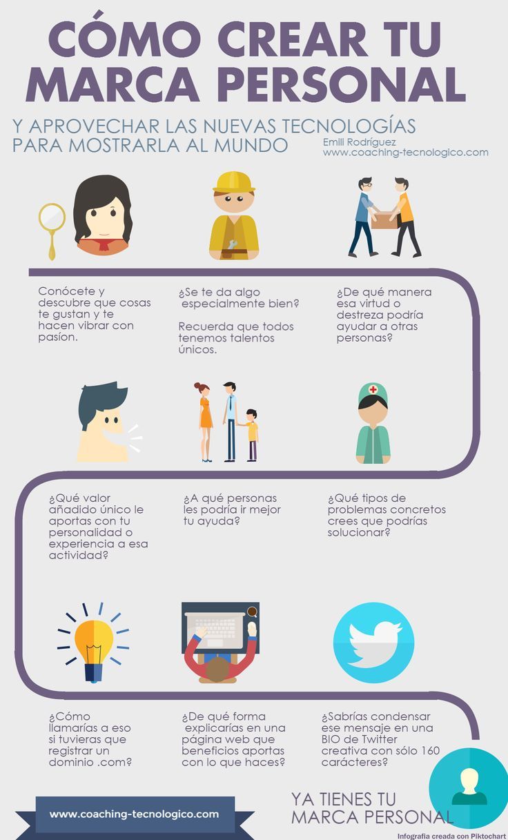 Infografia - Comparte lo que sabes en una infografía y viralíza tu Marca Personal. Cómo hacerlo de forma fácil.