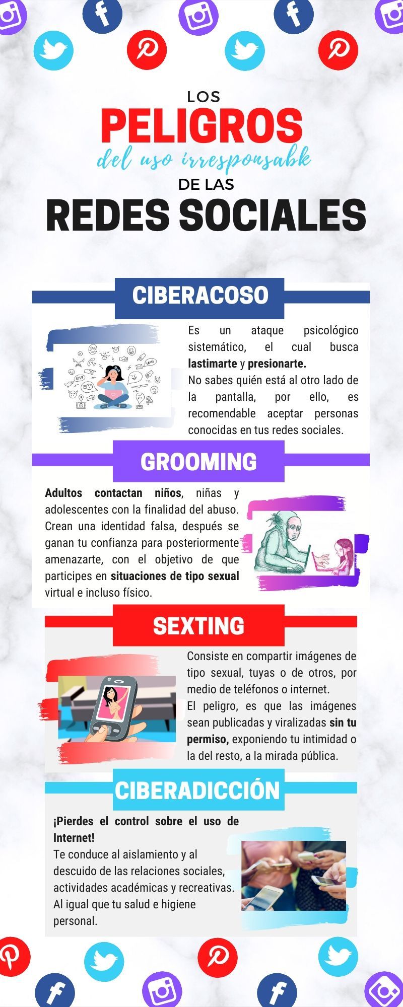 Infografia - Infografía