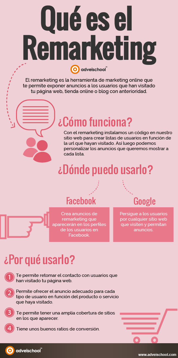 Infografia - (notitle)