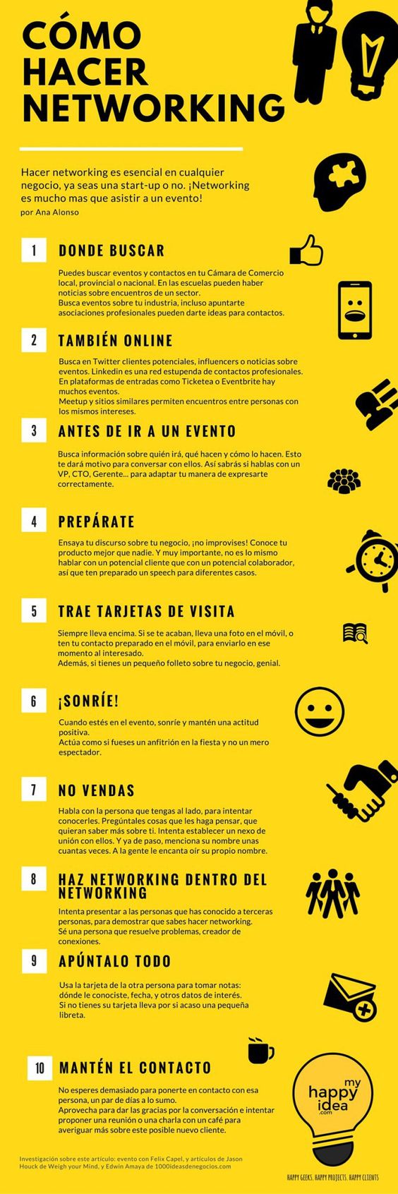 Infografia - (notitle)