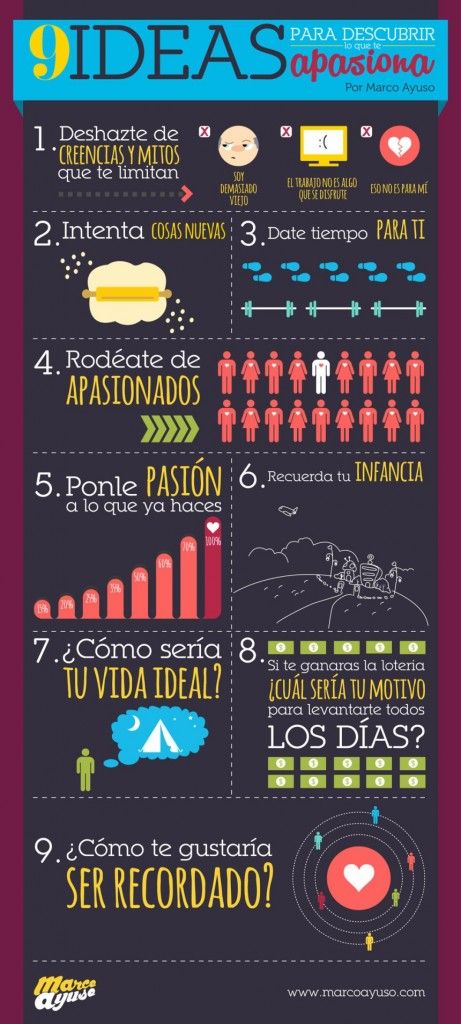 Infografia - (notitle)