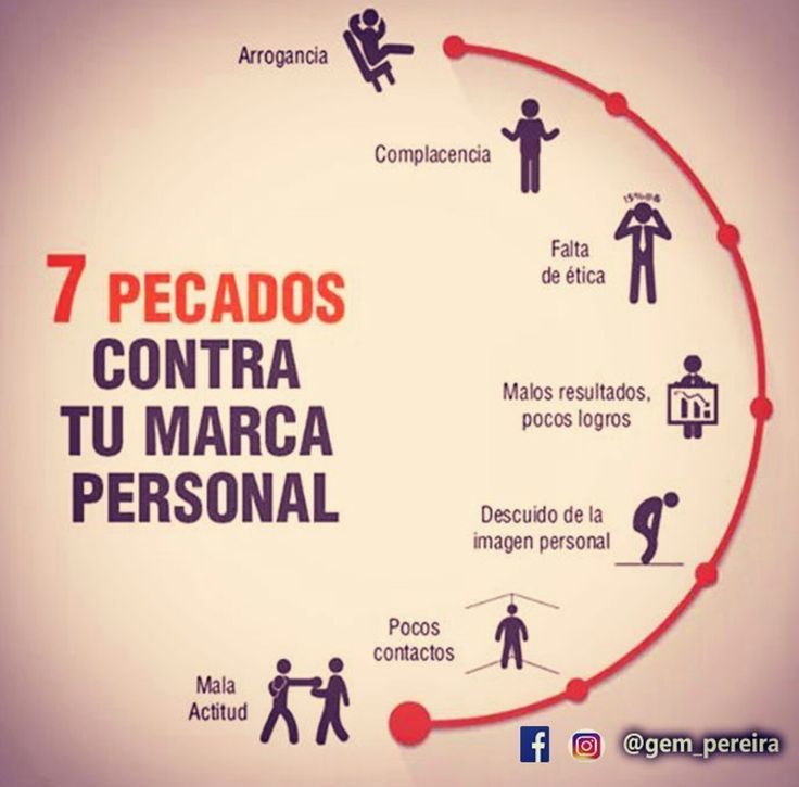 Infografia - (notitle)