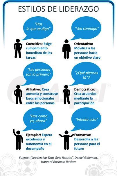 Infografia - (notitle)