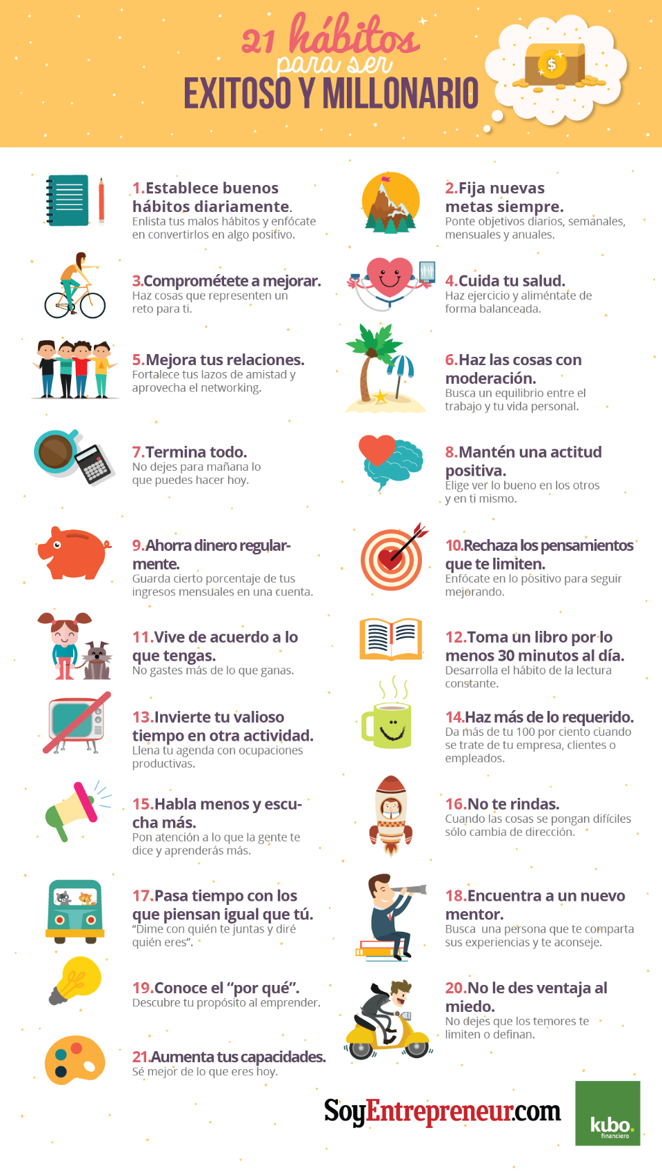 Infografia - (notitle)