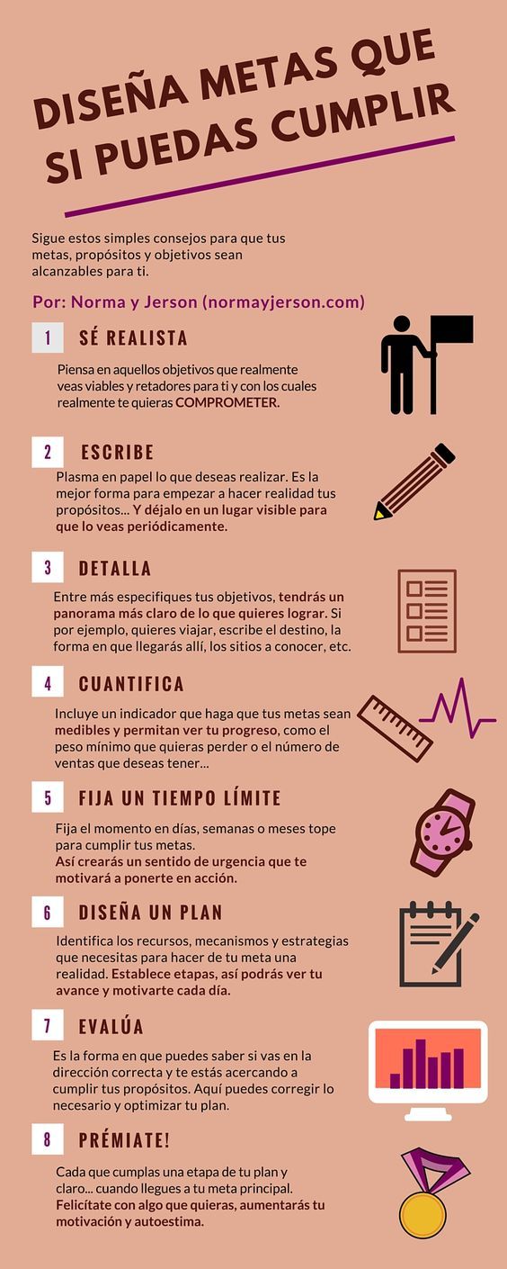 Infografia - (notitle)