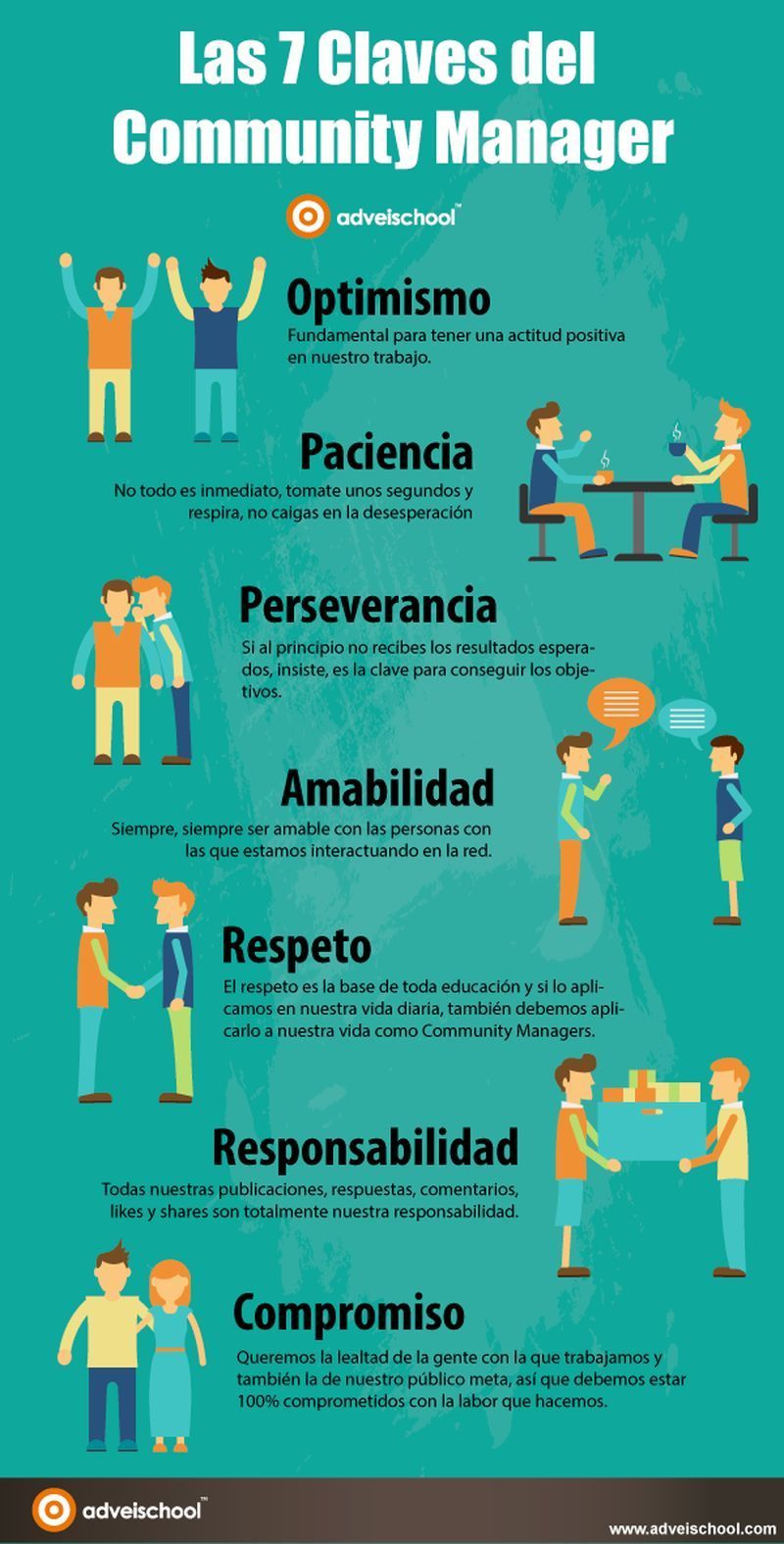 Infografia - (notitle)