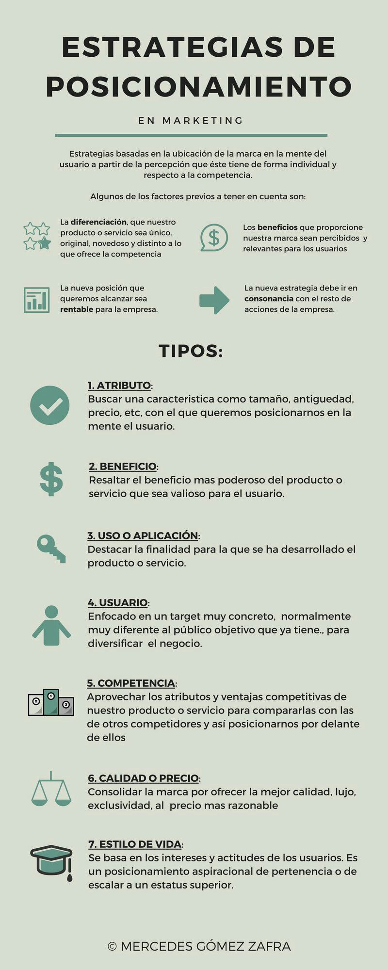 Infografia - (notitle)