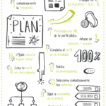 20-consejos-linkedin-infografia.png