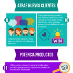 20-razones-por-las-que-tu-tienda-online-necesita-blog-infografia.png