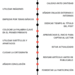 25-consejos-post-perfecto-infografia.png