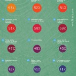 25-tacticas-mas-efectivas-de-marketing-infografia.jpg