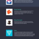 28-herramientas-growth-hacking-infografia.jpg